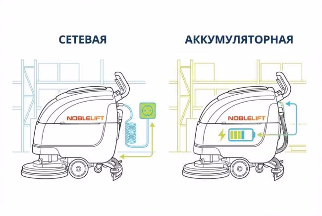 Сравнение сетевой и аккумуляторной поломоечной машины Noblelift